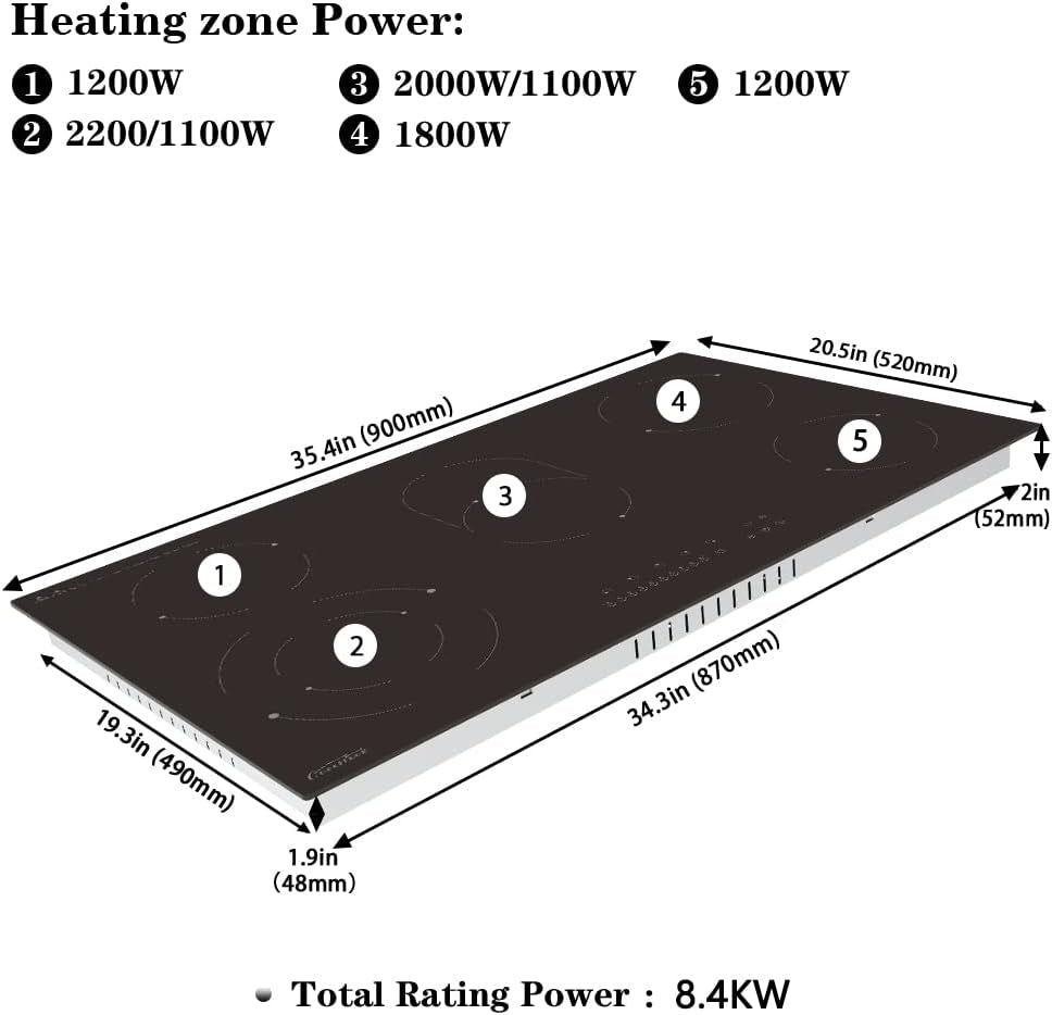 36 Inch Electric Ceramic Cooktop, 5 Burners Radiant Stove Countertop Hardwire Cooker Range Top Black Glass Hot Plate for All Cookwares, No Plug 230V, 8400W