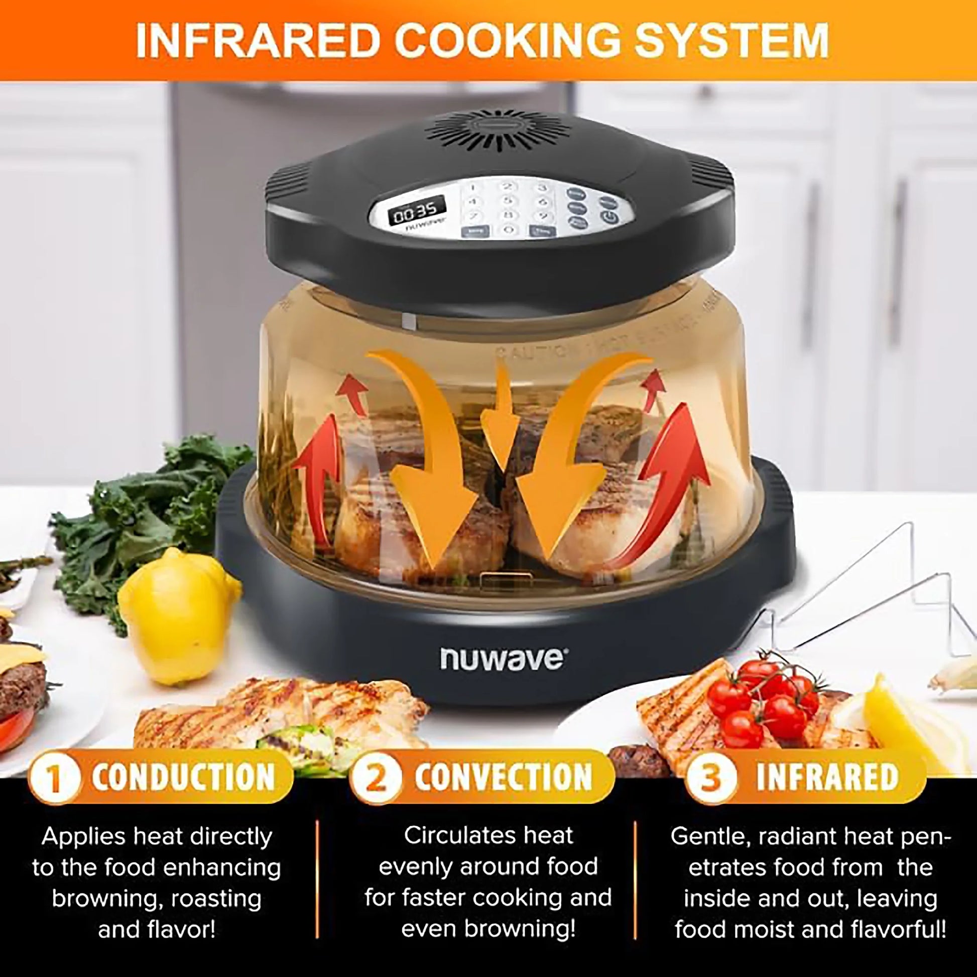 Pro plus 2 Air Fryer, Black