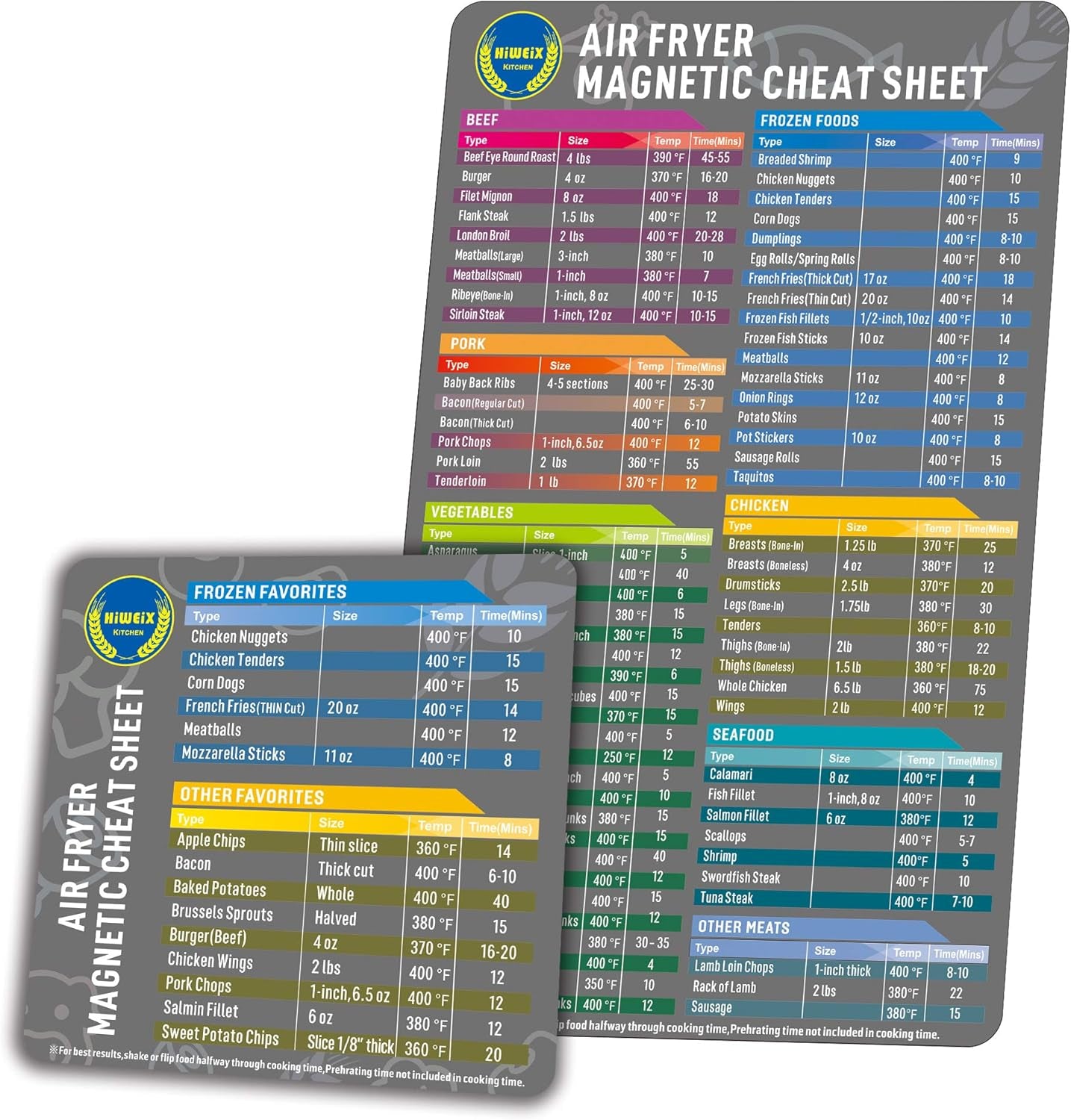Air Fryer Magnetic Cheat Sheet Set Air Fryer Accessories Cooking Times Chart Air Fryer Time Sheet Quick Reference Guide for Cooking and Frying (Elegant Grey)