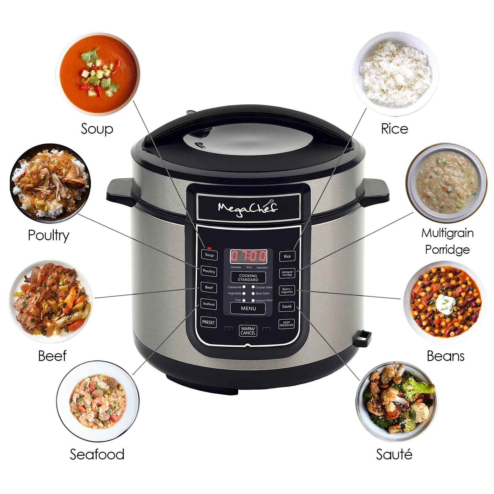 6 Quart Electric Pressure Cooker with 14 Pre-Set Multi-Function Features & Stainless Steel Pot
