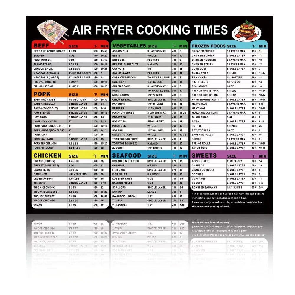 Air Fryer Cheat Sheet Magnetic Air Fryer Cooking Times Chart Magnet Cheat Sheet Set Air Fryer Accessories Cook Book Recipe Card Meat Temp Guide