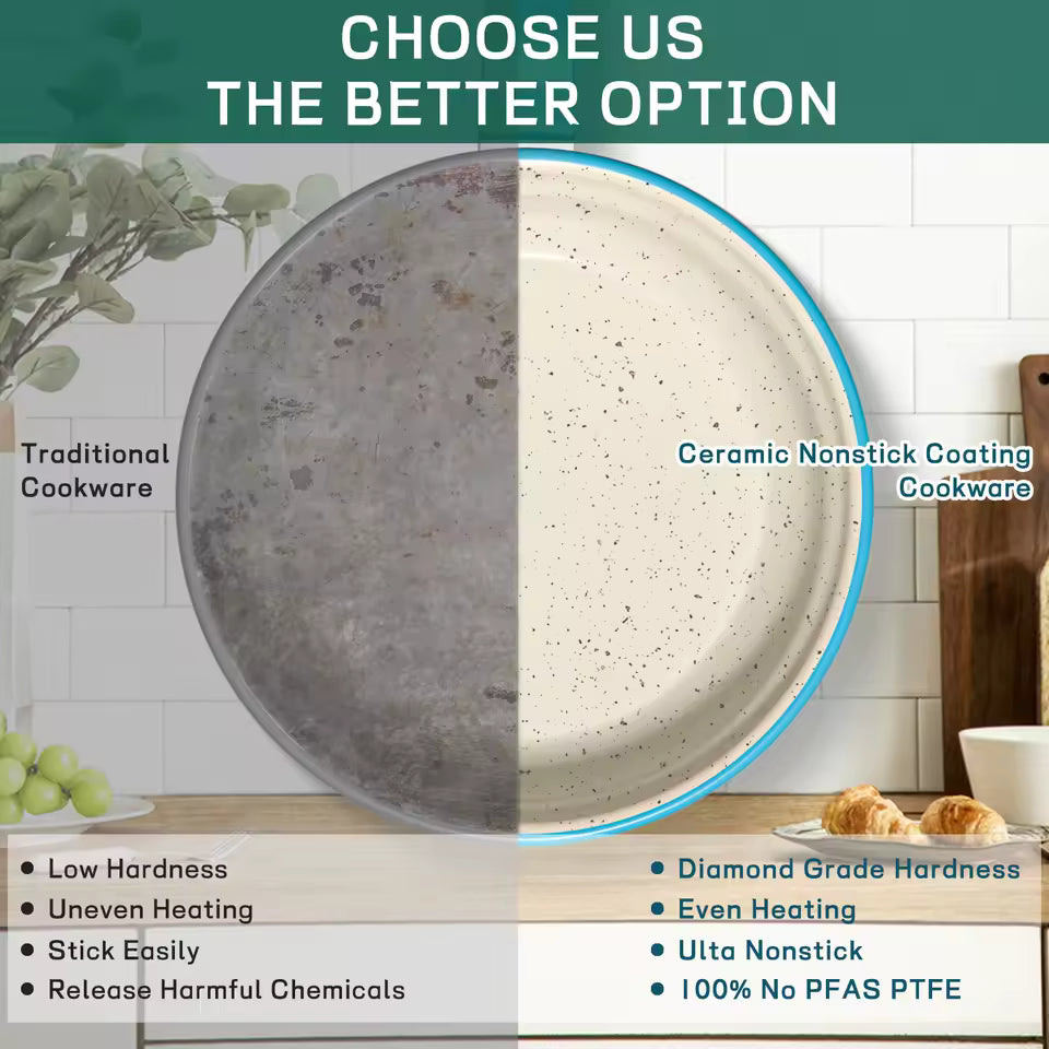 13-Piece Luxury Non-Stick Cookware Set Frying pan, casserole dish, wok, skillet – versatile, stylish, durable, outdoor set