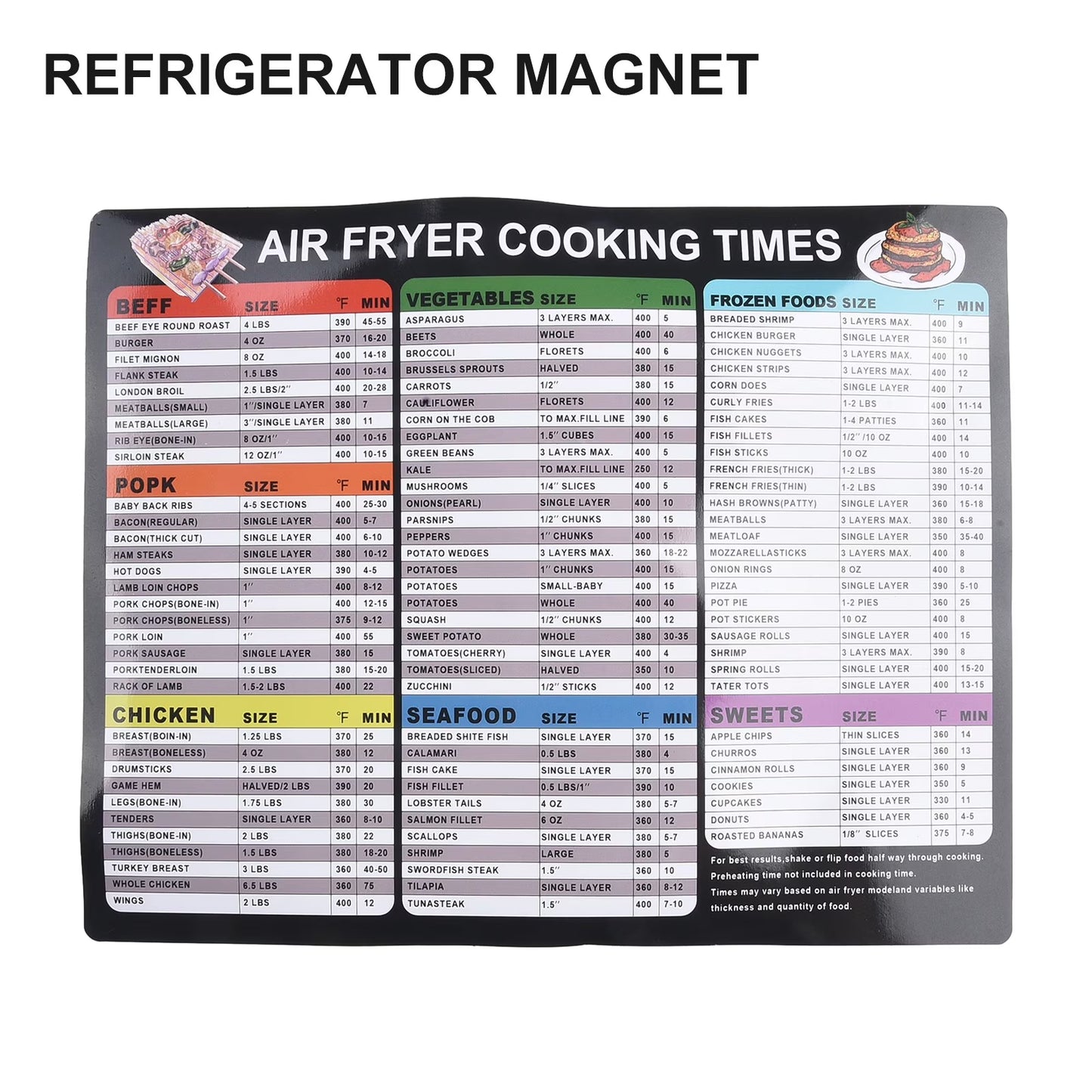 Air Fryer Cheat Sheet Magnetic Air Fryer Cooking Times Chart Magnet Cheat Sheet Set Air Fryer Accessories Cook Book Recipe Card Meat Temp Guide