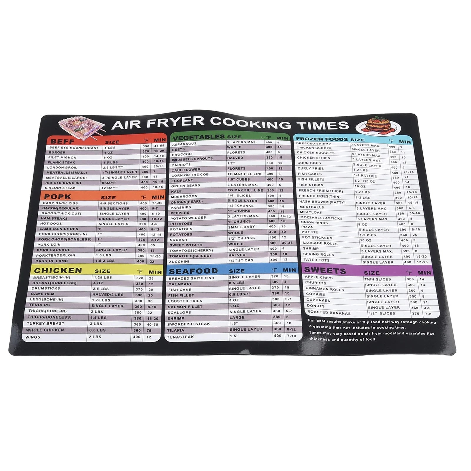 Air Fryer Cheat Sheet Magnetic Air Fryer Cooking Times Chart Magnet Cheat Sheet Set Air Fryer Accessories Cook Book Recipe Card Meat Temp Guide