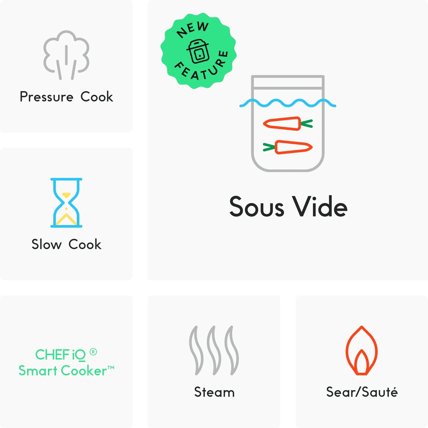 Multi-Function Smart Cooker W/ 10 Functions and Built-In Scale - Black